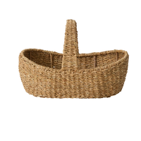 Giftable Basket